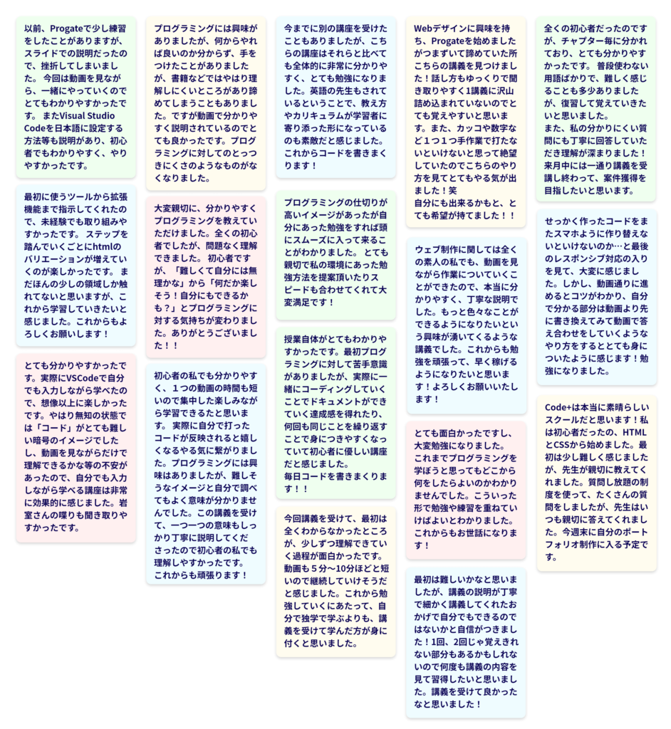 Code+（コードプラス）ってどんなスクール？｜オンラインWEB制作｜副業特化